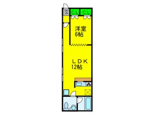 シャト－ＡＢＣの物件間取画像